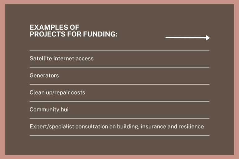 Examples of types of projects that could be funded under the Cyclone Gabrielle Appeal. Examples of types of projects that could be funded under the Cyclone Gabrielle Appeal.