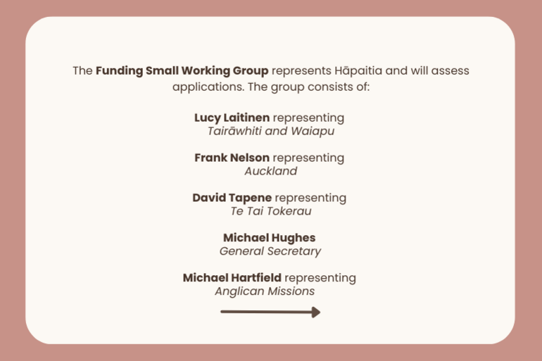 Hāpaitia has appointed a small working group to oversee the Cyclone Gabrielle Appeal fund distribution. Hāpaitia has appointed a small working group to oversee the Cyclone Gabrielle Appeal fund distribution.