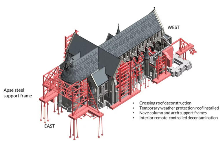 Architect's drawing shows steel girders now secured in place to stabilise the stone Cathedral.
